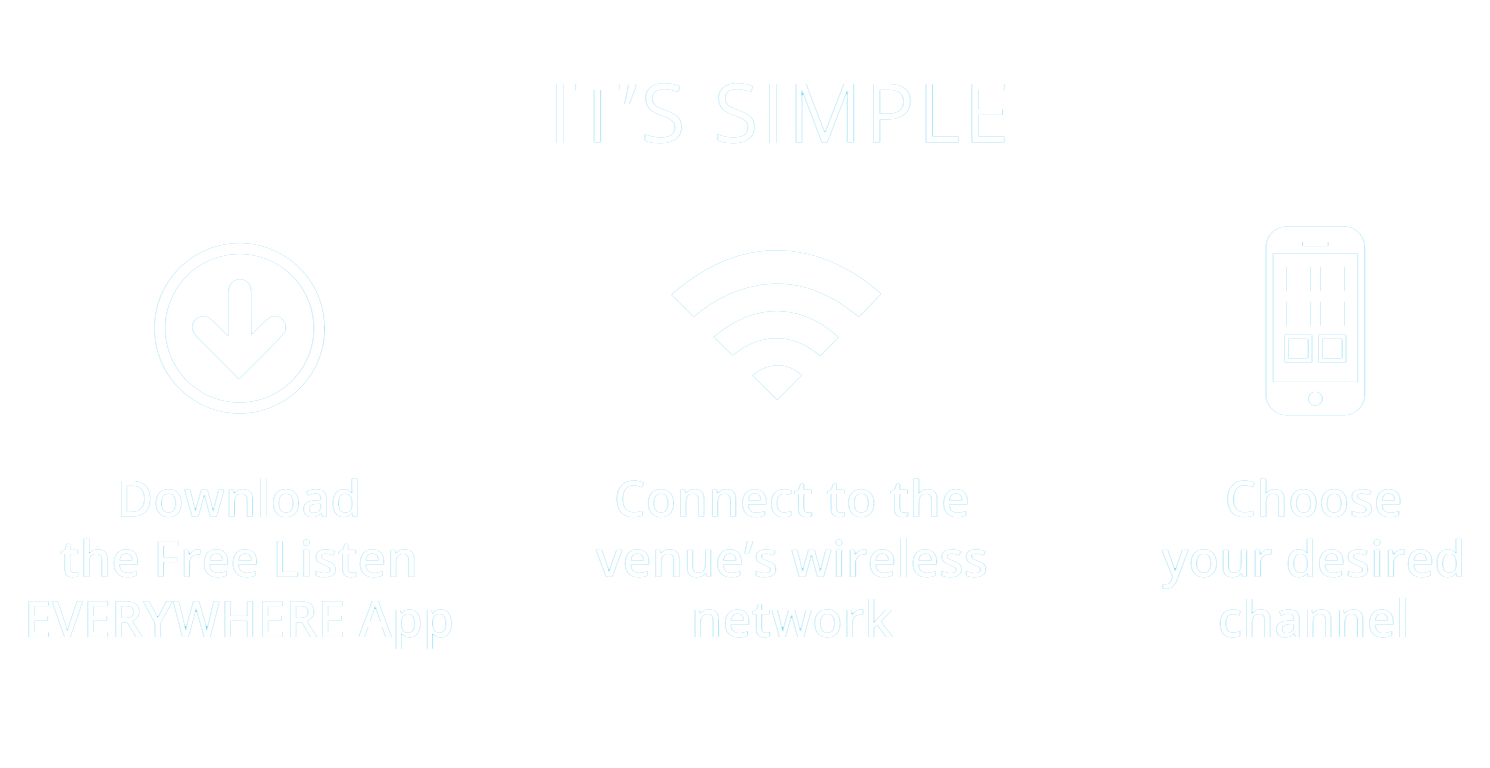 Key Features & Benefits