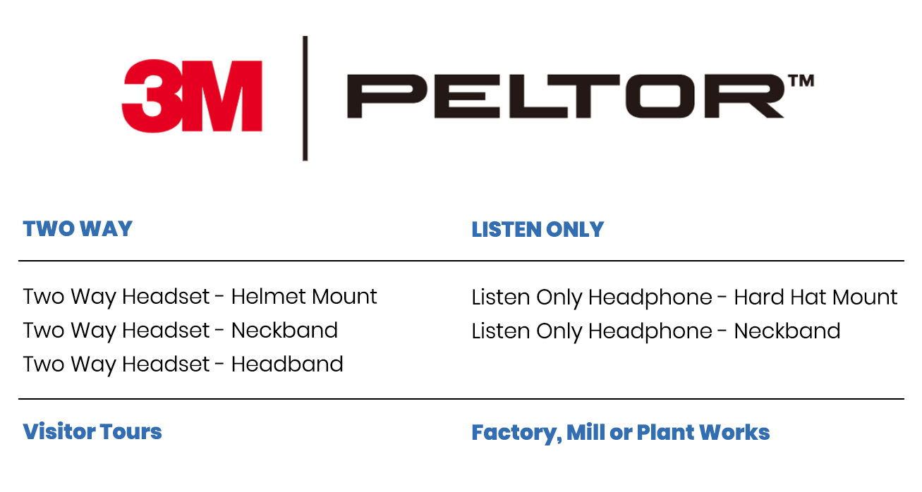 Peltor Headsets