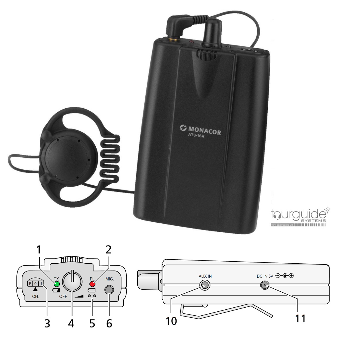 ATS-16R Pocket Receiver
