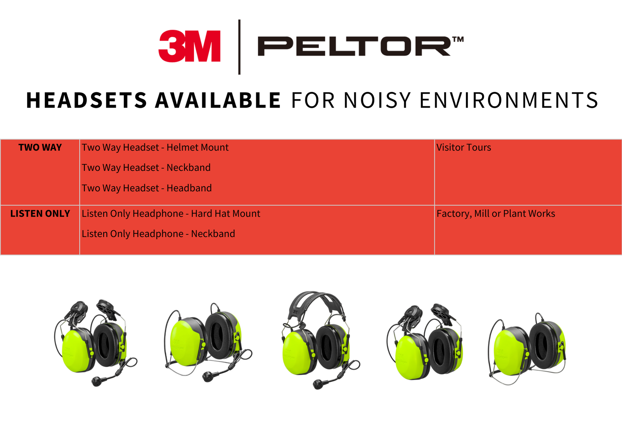 Peltor Headsets available for noisy environments