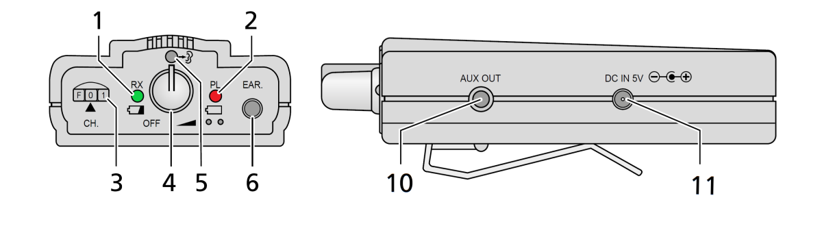 ATS-16R