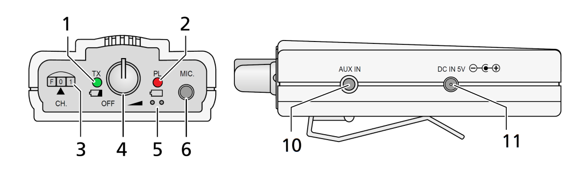 ATS-16