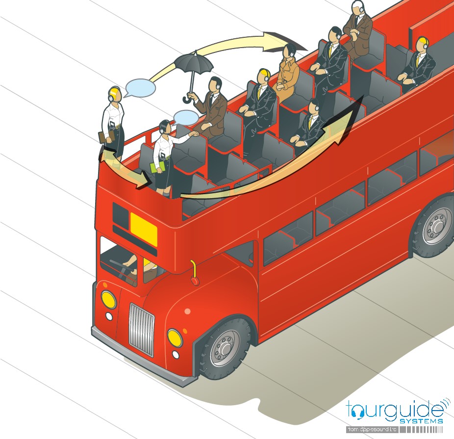Graphic showing tour part on a bus