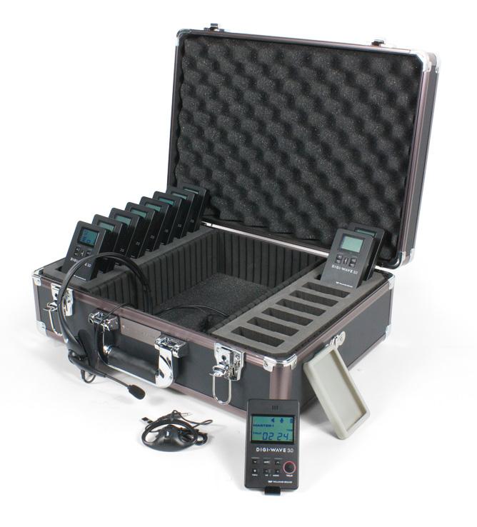 Two-way tourguide system - Digi-Wave